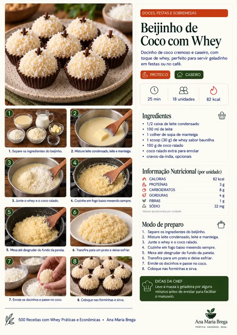 Pão de queijo