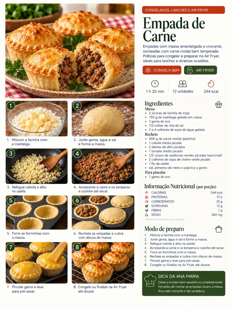 Croquetes de carne